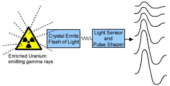 gamma (16K)