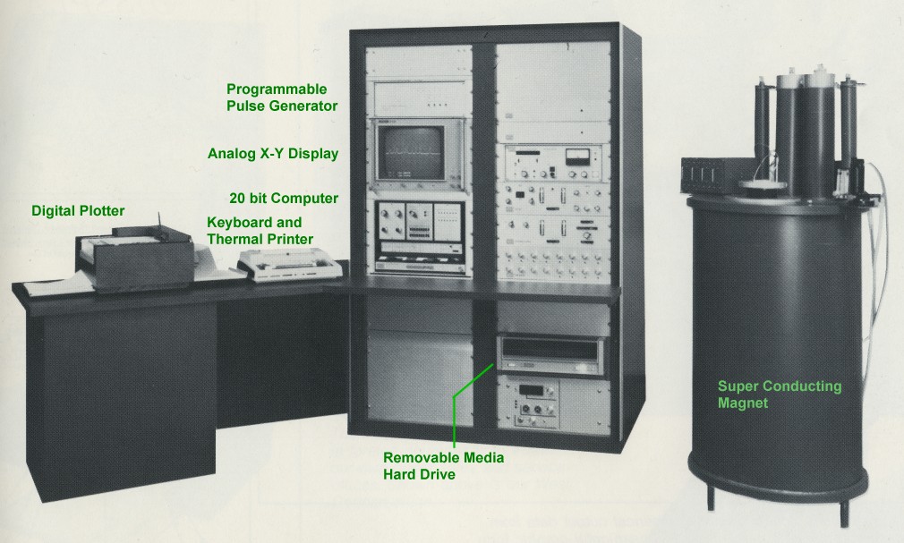 Nicolet Technology NT-150 NMR Spectrometer